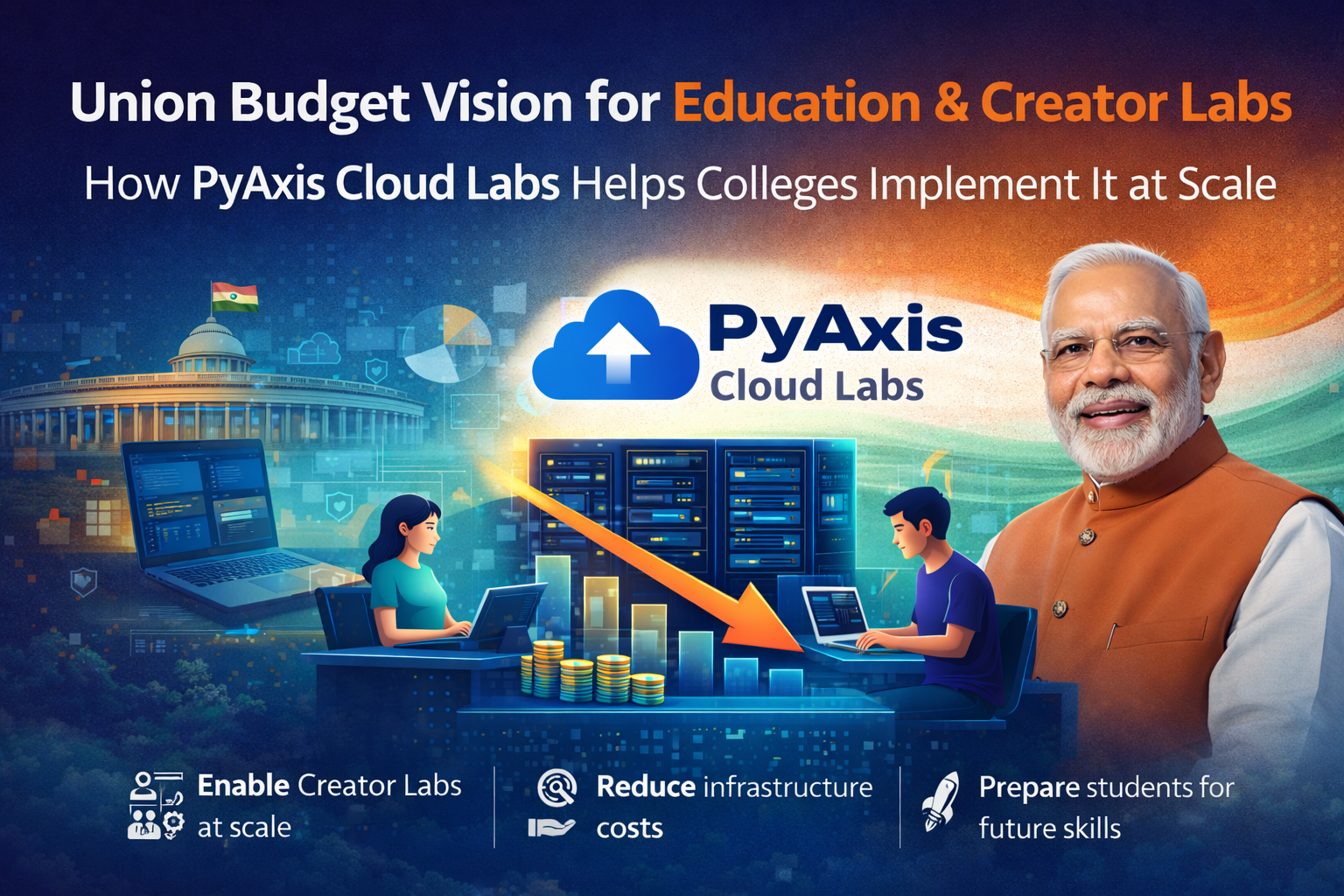 Union Budget Vision for Education & Creator Labs: How PyAxis Cloud Labs Helps Colleges Implement It at Scale